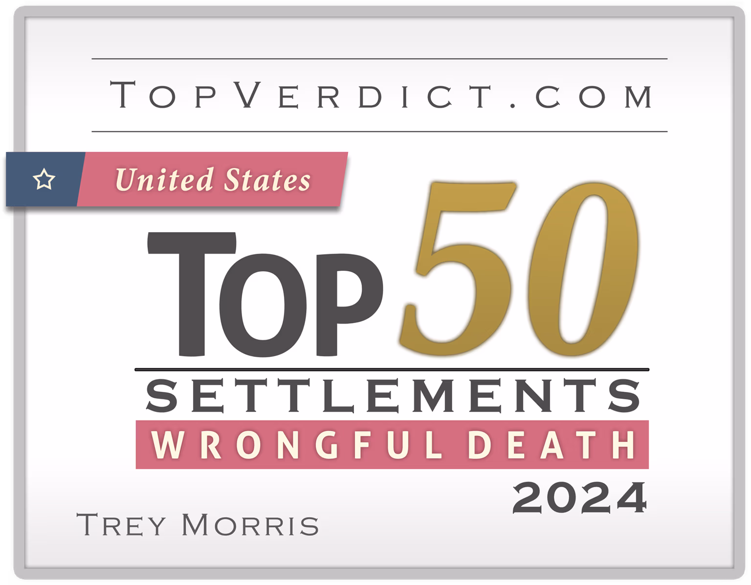 Trey Morris - Top 50 Wrongful Death Settlements United States 2024