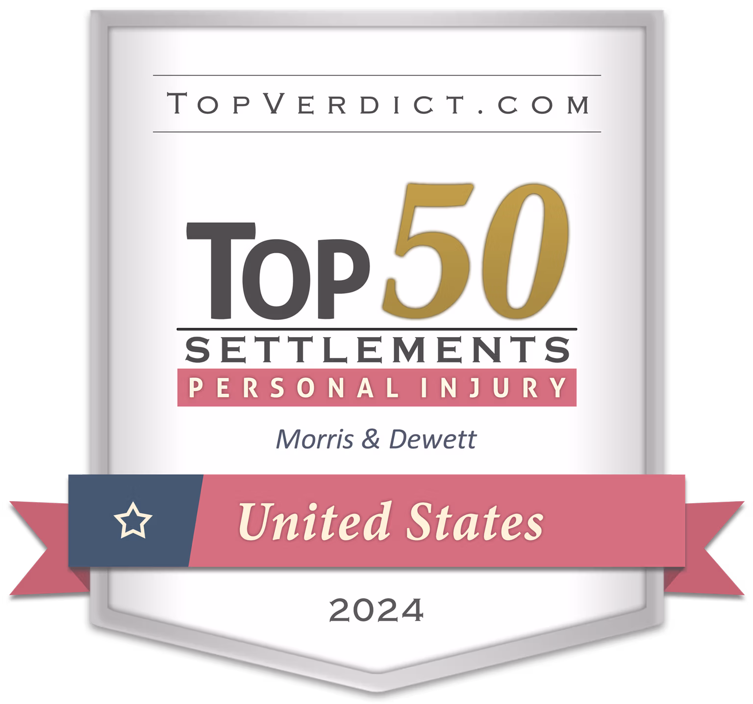 Top 50 Personal Injury Settlements United States 2024