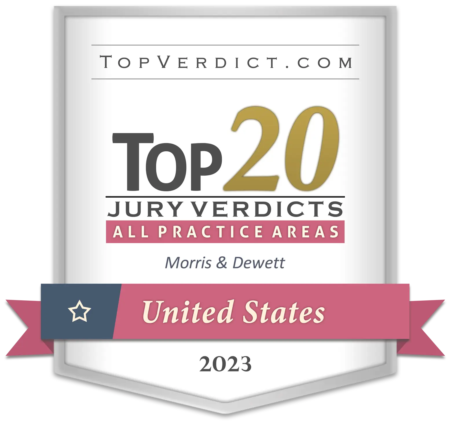 Top 20 Verdicts United States 2023