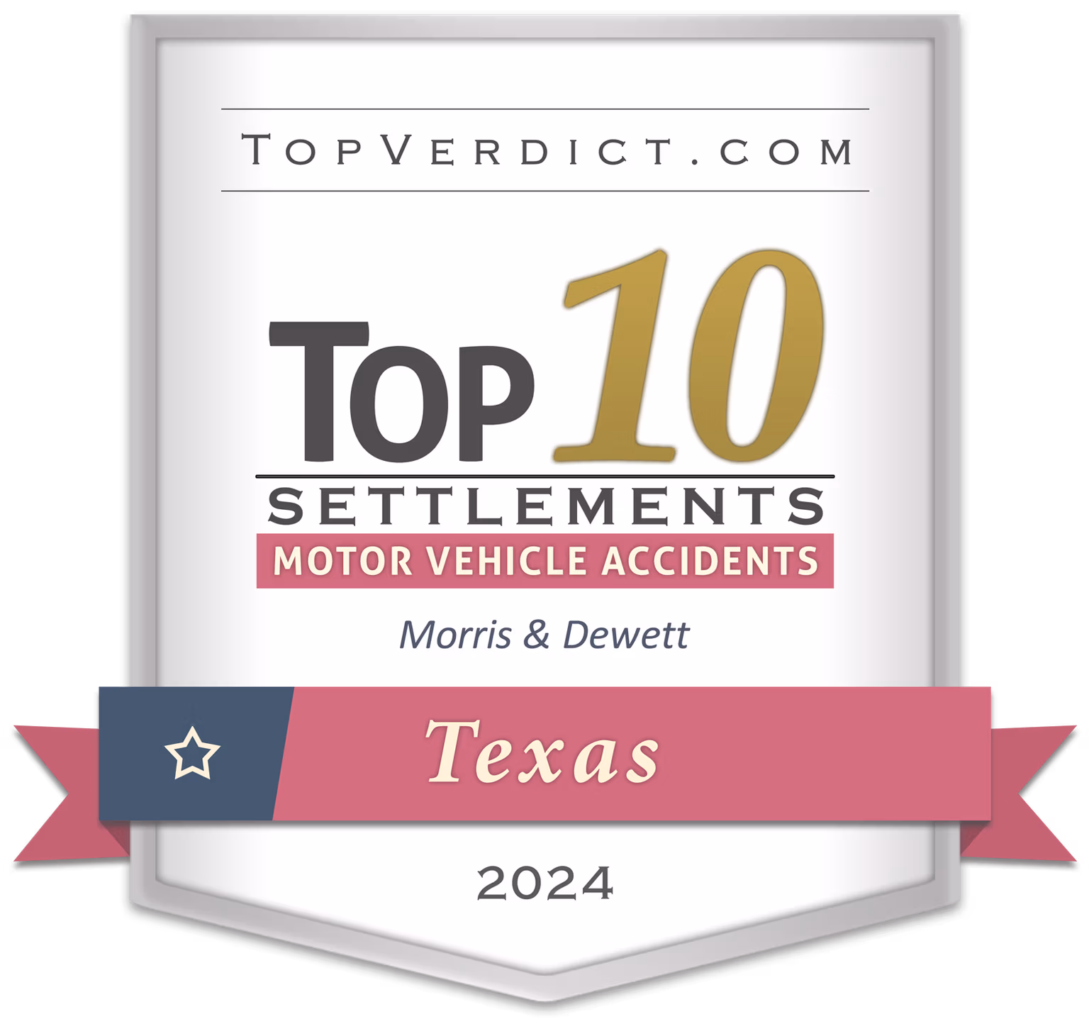 Top 10 Motor Vehicle Accident Settlements Texas 2024