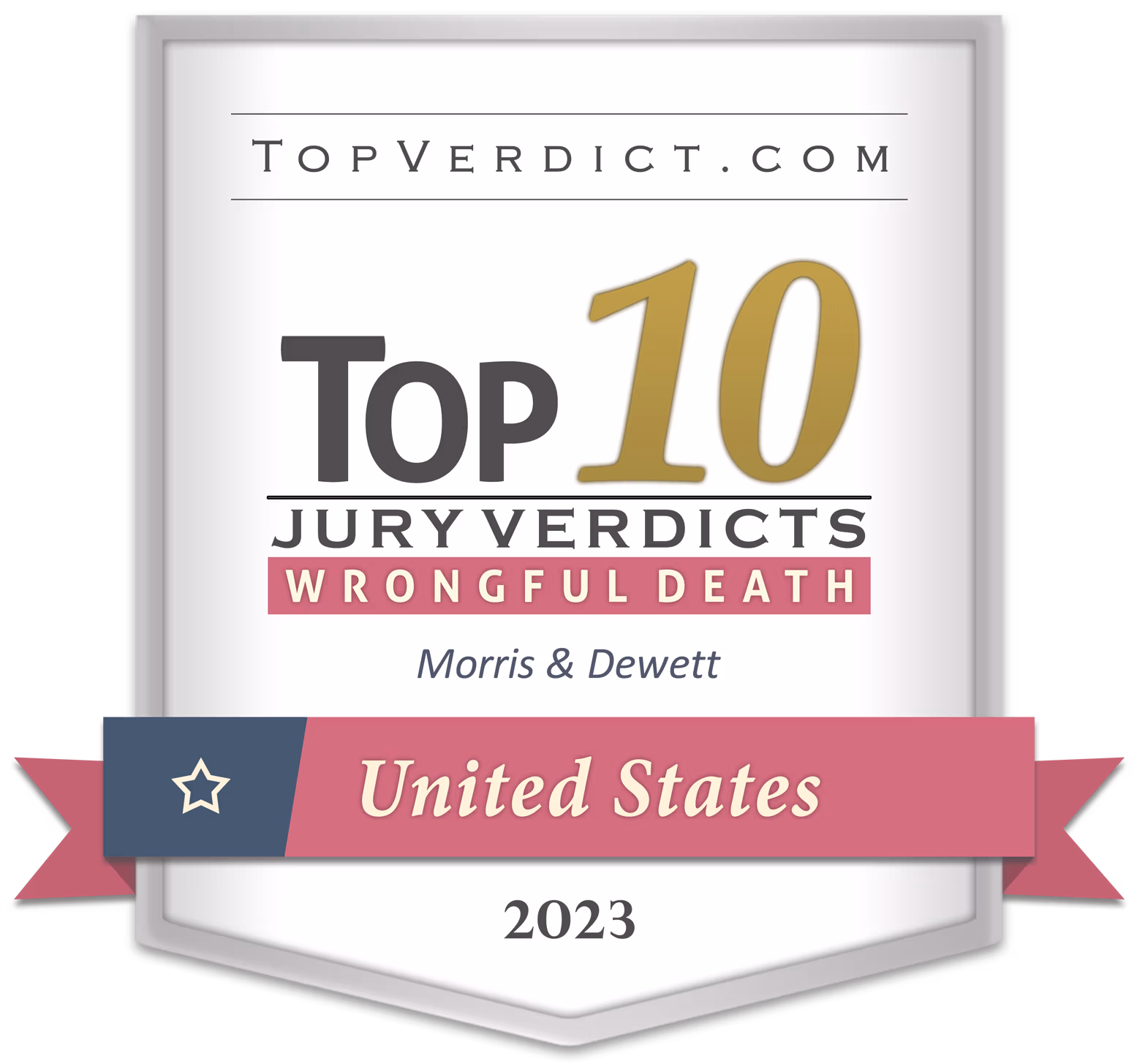 Top 10 Wrongful Death Verdicts United States 2023