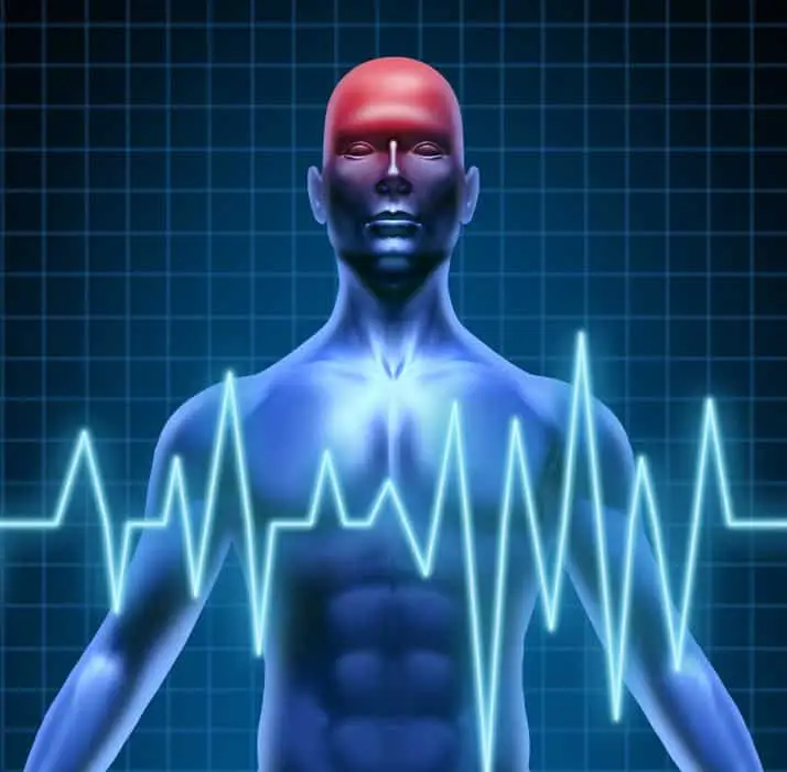 Medical scan for internal injuries